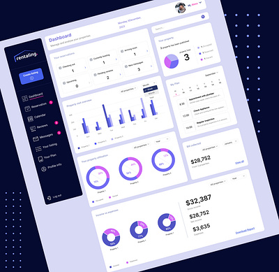 Dashboard dashboard monitor property ui design