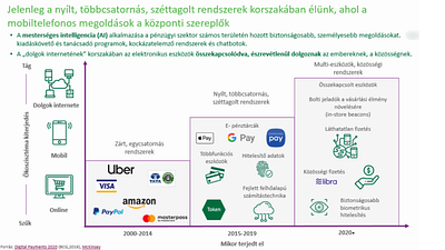 Some pages from my consulting work (Hungarian) research