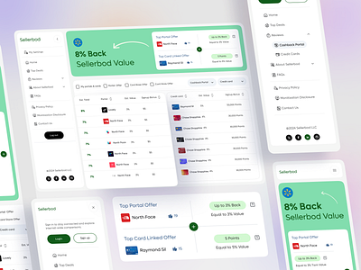 Dashboard (Inner Screen) app uiux clean website design creative web app dashboard dashboard ui dashboard uiux ecommerce app design minimal web app mobile responsive design modern dashboard uiroll web app web application design web apps website design