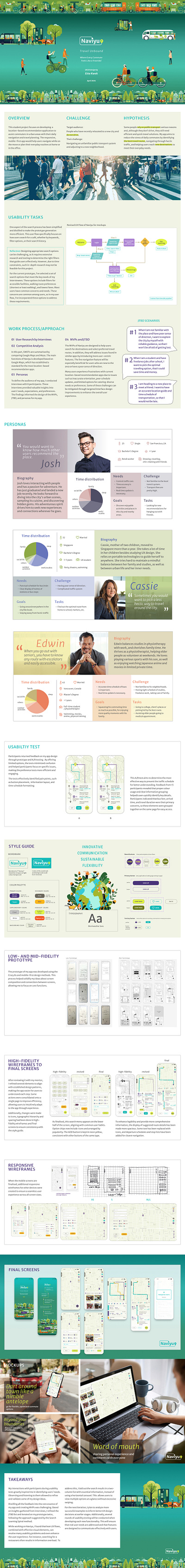 Naviyu - location-based recommendation app responsive app uiux design