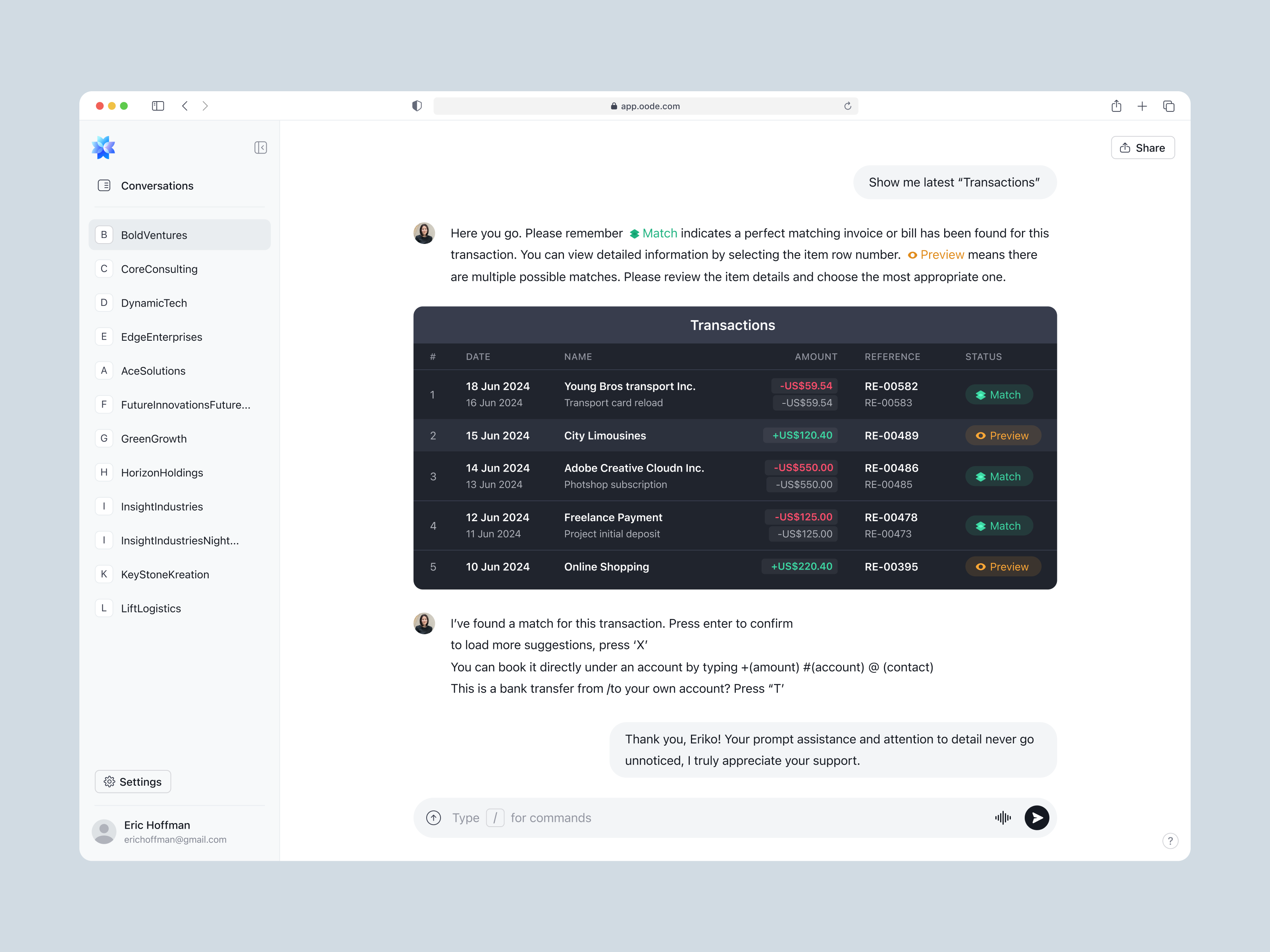 Example of Saa S Dashboards & Web Apps