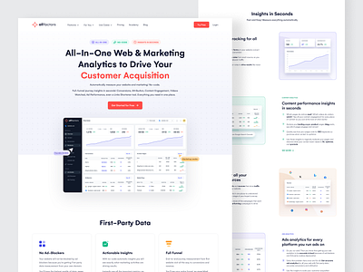 All Factors SaaS Website Design ad performance clean conversion funnel journey marketing website neat no code saas website ui ui ux web design website design website ui website ux