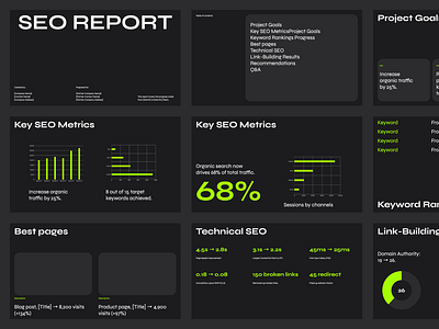 SEO Report Presentation Template presentation presentation design report design template