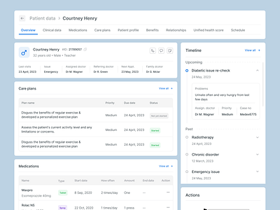 Patient Data Dashboard clinic dashbaord doctor doctor dashboard electronic medical record healthcare app healthcare dashboard healthcare website medical dashboard medical mobile app medical saas medical saas web app medical web app medical web application medicine mental health mental health dashboard patient dashboard patient medical record telemedicine platform uiux design