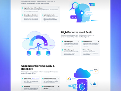 illustration for Zilliz Cloud, AI infra, Scale, Reliability ai illustration tech ui website