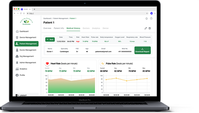 Patient Health Monitoring Dashboard dashboard health monitoring patient uiux webapp