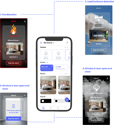 Smart Home App app home sensors smart smarthome