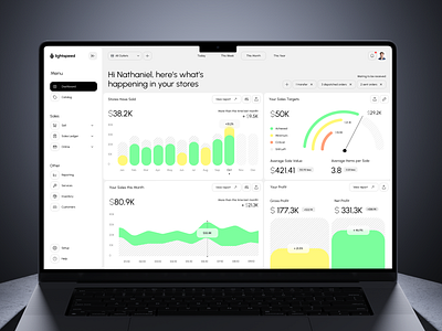 Lightspeed CRM - Sales Management Dashboard ai app app design b2b business crm crm system dashboard design finance financial interface product product design saas sales ui ux web web app