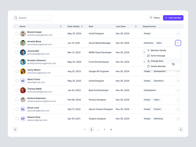 Table UI design beyond ui design design system figma free ui kit saas table saas ui table table design table saas table ui table ui design ui ui design