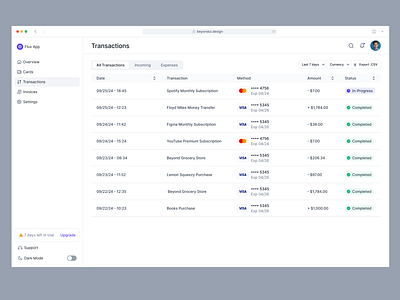 Transactions Table UI beyond ui design design system figma figma table free ui kit saas ui table table design table figma table saas table saas ui table ui table ui design transactions transactions ui ui ui design