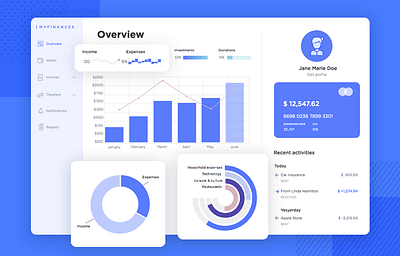 ui dashboard ui ui dashboard