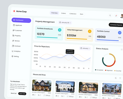 Property Management Dashboard app booking clean dashboarddesign design everyway filter home list messages navigation notification onboarding property propertymanagement realestate schedule ui ux web