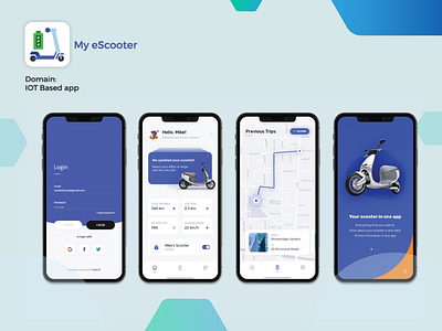 My eScooter - Your IoT-Based Companion App! ebike electricbike escooter figma iot map mobileapp mobileappdesign prototype ui uiux uiuxdesign