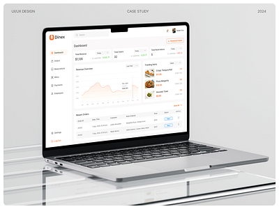 Restaurant Management Case Study | CRM | UI/UX Design admin panel case study crm system dashboard design figma management menu order reservation restaurant ui ux web design