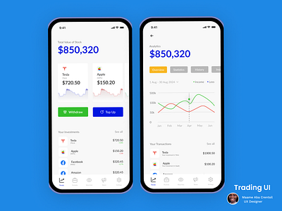 Trading Stocks UI design figma forex trading graphic design stock trading ui uiux