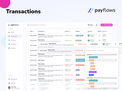 Web App UI/UX Design for Financial Platform. Transactions Page. account accountant banking business category crypto finance saas saas uiux settings table table design tool transaction uiux design web app