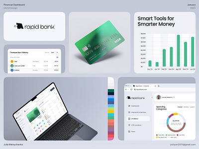 Rapid Bank - Financial Dashboard Branding banking app brand deck brand design brand guidelines brand identity brand overview brand presentation branding charts credit card crm digital bank finance finance dashboard fintech fintech platform logo logo design product design visual identity