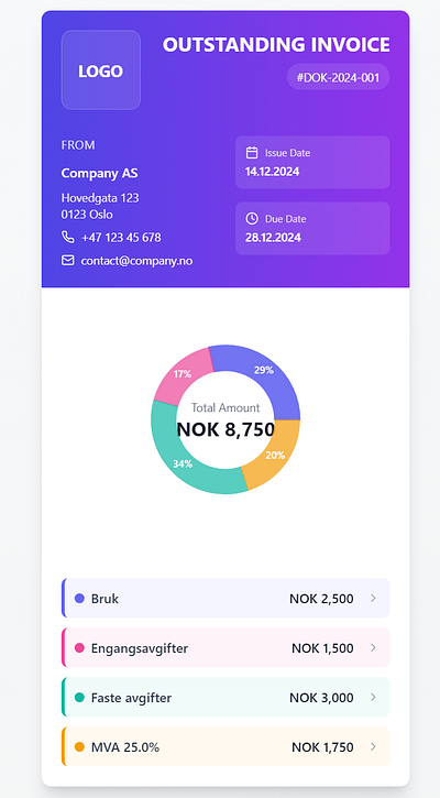 Invoice bill dashboard invoice payment