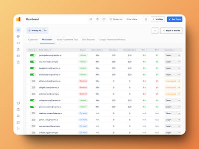 Warmy / Dashboard / Domain mailboxes branding ui