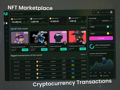 Marketplace blockchain branding brigit.dev crypto design graphic design illustration nft saas ui ux