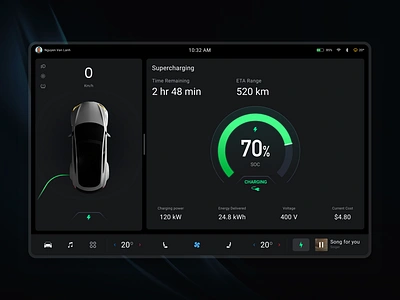 Modern Tesla HMI Dashboard Design animation car hmi ui