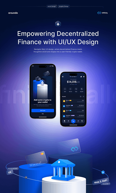 UI/UX Design for mobile Applications app design fintech app graphic design mobile app ui ux ux for mobile app