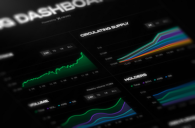 XBG Analytics Dashboard $xbg analytics chart crypto crypto currency dashboard gaming graph token tokenomics xbg xborg