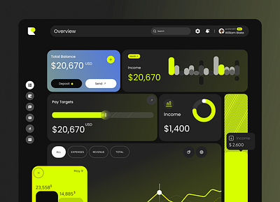 RevoCRM Dashboard 3d analytics analytics dashboard animation branding crm dashboard customer relation dashboard dashboard design design graphic design logo motion graphics saas saas dashboard saas landing page ui web 3 web app website