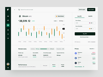 Dashboard for a Crypto Product ✦ Coinquake design interface product service startup ui ux web website