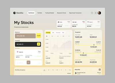 Analytics Dashboard Design analytics branding darkmode dashboard design design graphic design illustration logo saas saas dashboard saas landing page ui uiux ux uxui vector web 3 web app web design website