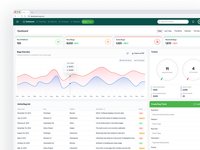 🚀 Introducing BUGZ: Smarter Bug Tracking for Your Team! 🐞 bug dribbble design landing page ui design