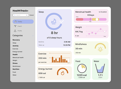 Dashboard - Fitness & Health app app dashboard design design pages fitness health typography ui ux uxui design webdesign