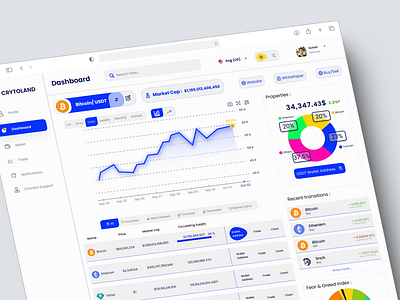 Cryptocurrency Dashboard | Ui bitcoin creative crypto cryptocurrency dashboard dashboarddesign design inspration minimal minimalism minimalist ui uidesign userexperience userinterface ux webpage