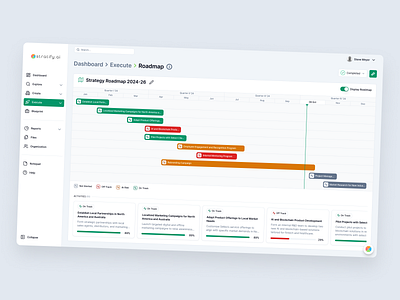 Stratify.ai - Strategy Roadmap businnesstools designshowcase interfacedesign strategyplanning uidesign