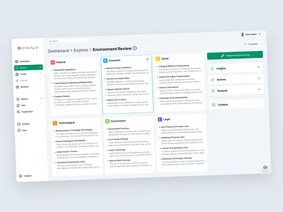 Stratify.ai - Environmental Review econonic environment environmental review explore legal pestel political social technological