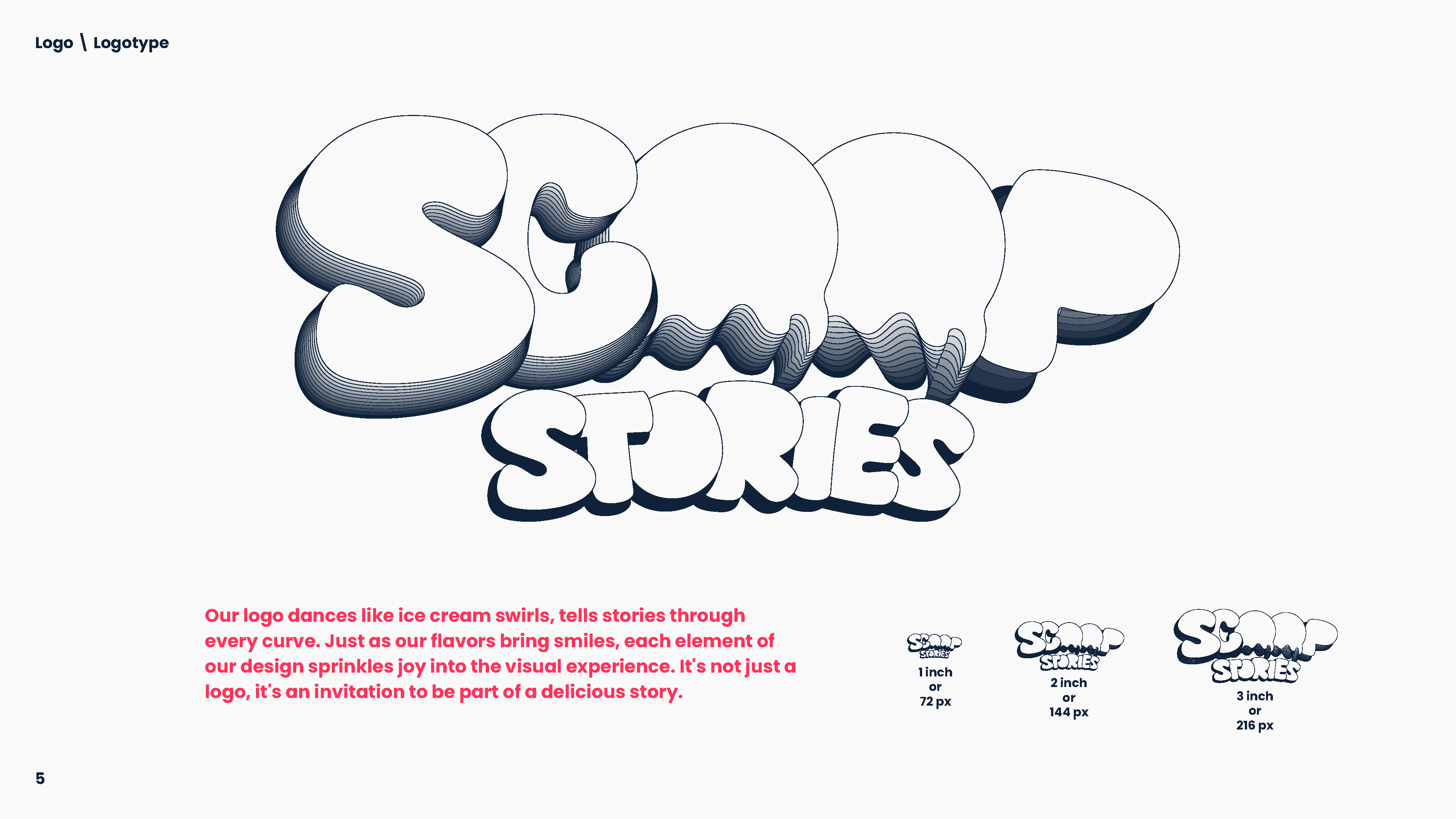 Example of Branding | Brand Identity