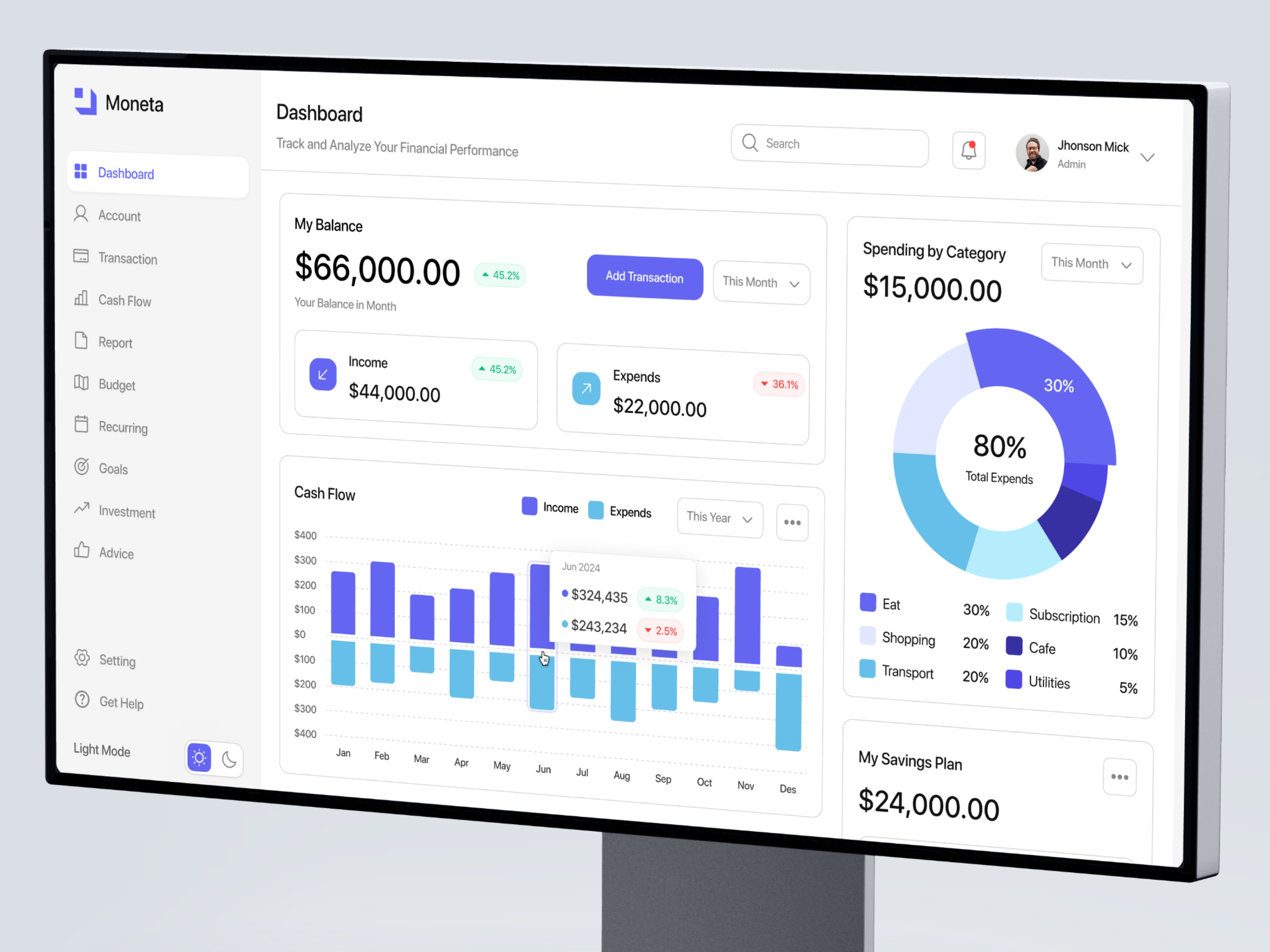 Moneta - Money Management Dashboard banking budgeting cash flow chart component expense finance finance dashboard financial analysis financial management financial records fintech income investment money management saas saving plan spending transaction wallet