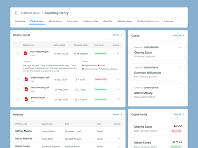 Medical Dashboard - Patient Data clinic crm dashboard doctor dashboard doctor patient electronic medical record freelance designer healthcare app healthcare dashboard hospital software medical crm medical dashboard medical saas medical web app medical web application mental health patient dashboard patient data patient medical record telemedicine platform uiux design