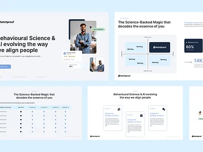 Sales deck design for an HR Tech Solutions Startup company presentation deck figma google slides investment pitch deck microsoft pitch deck powerpoint presentation ppt presentation presentation design presentation template sales deck sales presentation startups uxui design