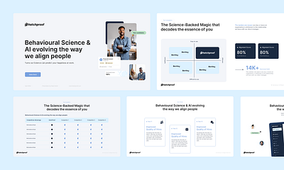 Sales deck design for an HR Tech Solutions Startup company presentation deck figma google slides investment pitch deck microsoft pitch deck powerpoint presentation ppt presentation presentation design presentation template sales deck sales presentation startups uxui design