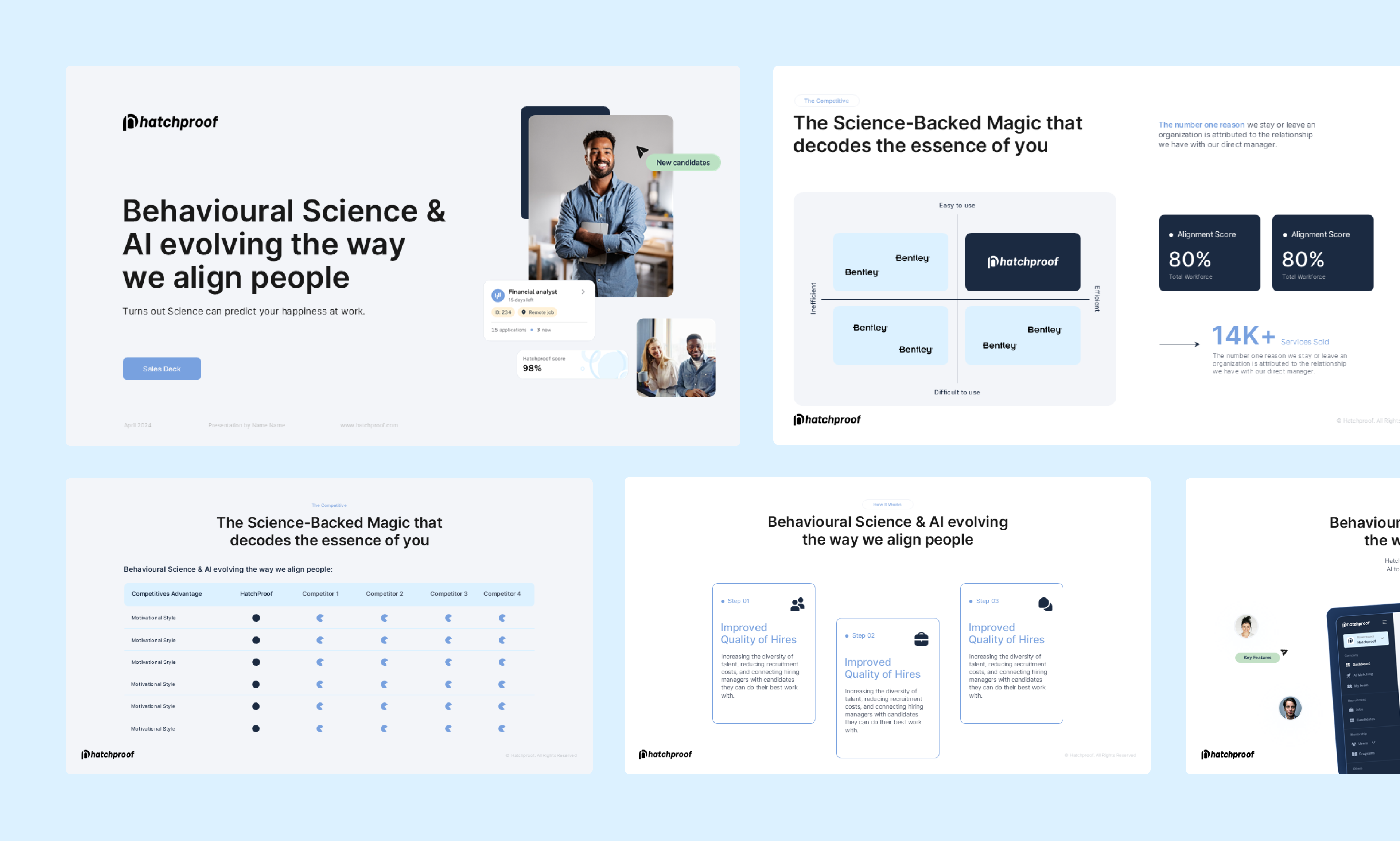 Example of Design Pitch Decks And Presentations