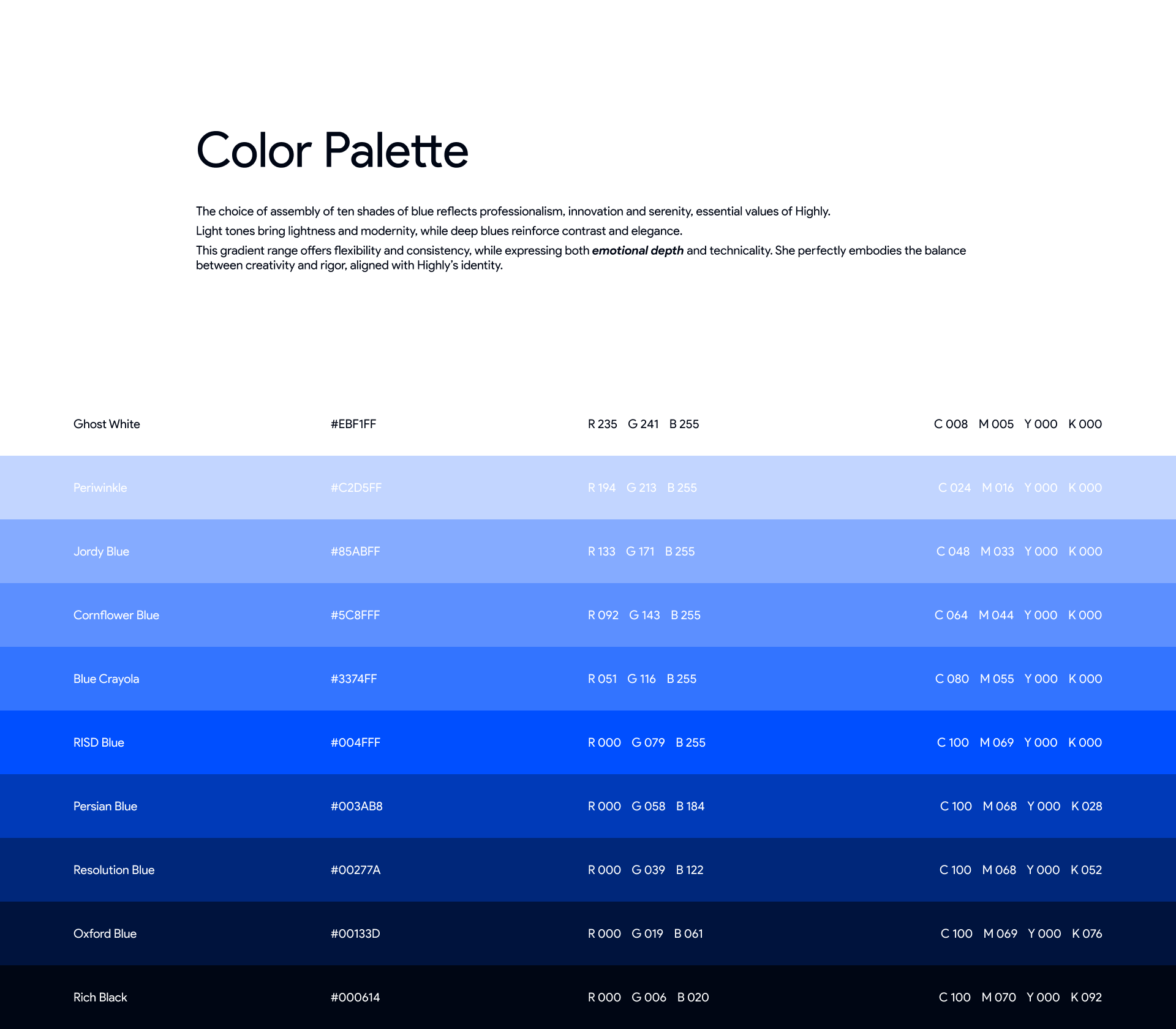 Example of Visual Identity