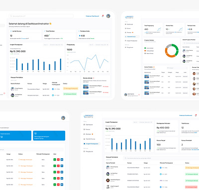 Dashboard - Learning Management System course dashboard e learning learning course learning management system lms student ui web