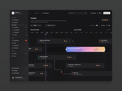 Dark mode timeline 🌛 app bachanek calendar chart dashboard kamil microdose saas task timeline ui ux web