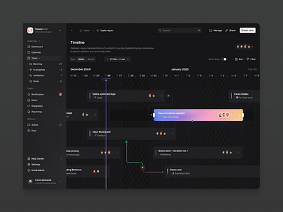 Dark mode timeline 🌛 app bachanek calendar chart dashboard kamil microdose saas task timeline ui ux web