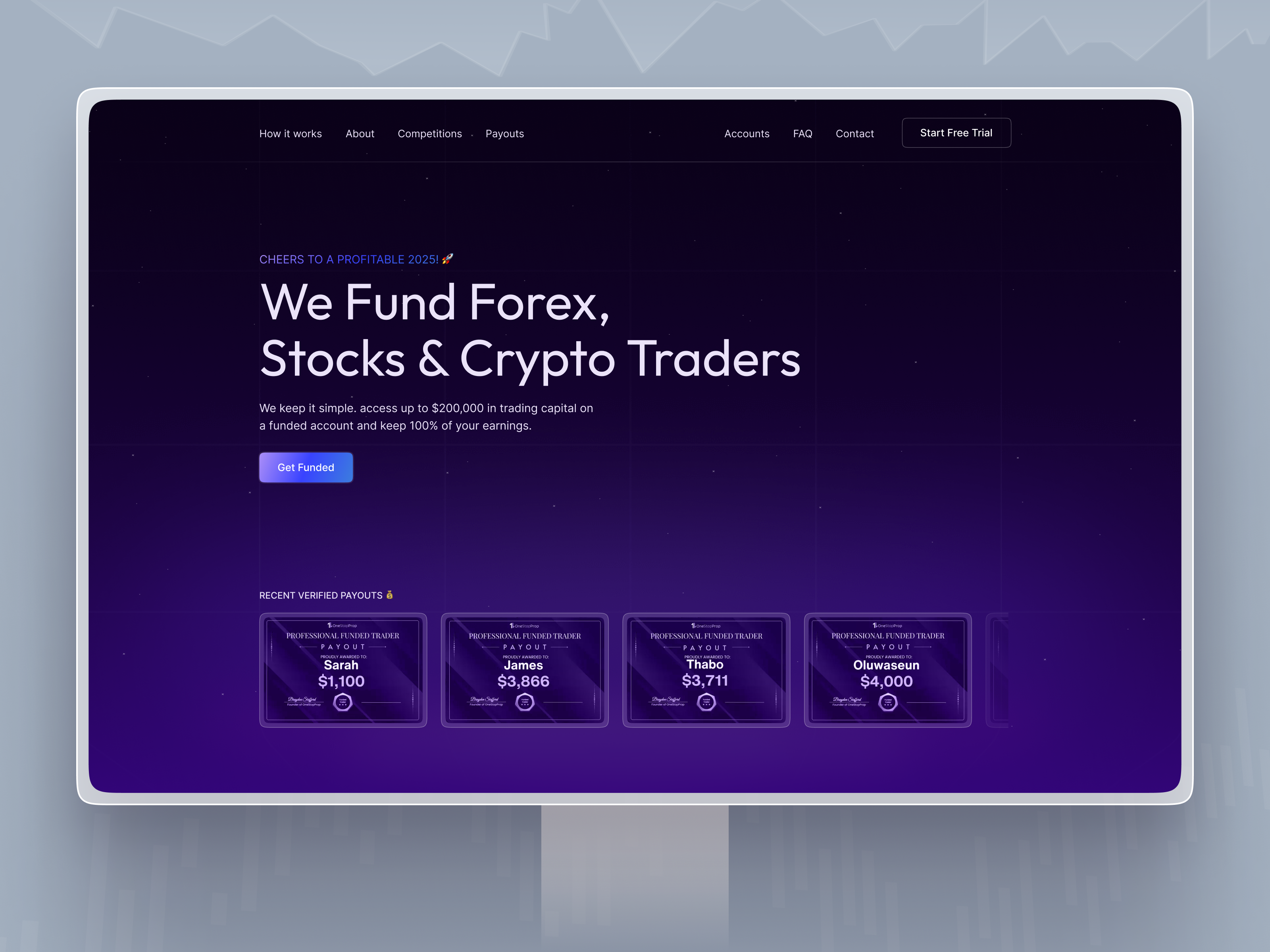 Example of Prop Trading Website