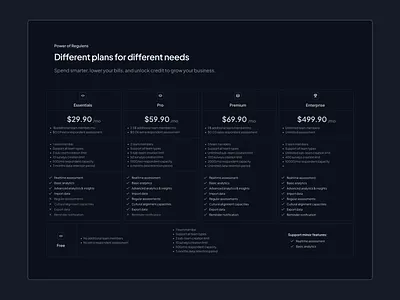 Regulens Landing Page pricing ai artificial artificial intelligence branding dark design intelligence pouya pricing sepanta sepanta pouya ui ux web web3