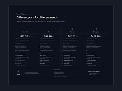 Regulens Landing Page pricing ai artificial artificial intelligence branding dark design intelligence pouya pricing sepanta sepanta pouya ui ux web web3