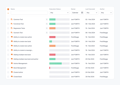 Test Execution Dashboard dashboard product product design saas test ui ux