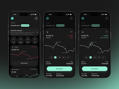 Crypto Wallet App - Welcome & Crypto Detail app crypto crypto detail crypto wallet design detail page eth etherium fintech mobile mobile app ui ux wallet